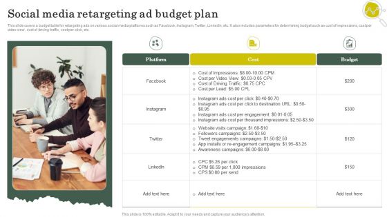 Strategies To Attract Customers And Lead Generation Social Media Retargeting Ad Budget Plan Clipart PDF