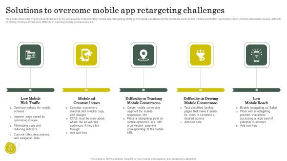 Strategies To Attract Customers And Lead Generation Solutions To Overcome Mobile App Retargeting Challenges Topics PDF