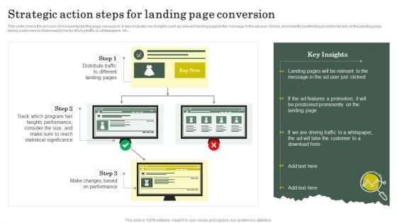 Strategies To Attract Customers And Lead Generation Strategic Action Steps For Landing Page Conversion Sample PDF