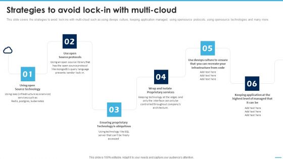 Strategies To Avoid Lockin With Multicloud Managing Complexity Of Multiple Cloud Platforms Graphics PDF