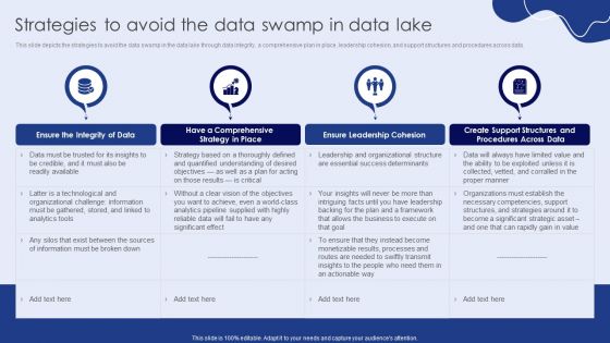 Strategies To Avoid The Data Swamp In Data Lake Background PDF