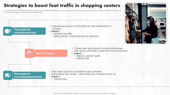 Strategies To Boost Foot Traffic In Shopping Centers Ppt PowerPoint Presentation Diagram Templates PDF