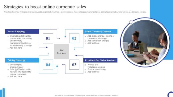 Strategies To Boost Online Corporate Sales Designs PDF Strategies To Boost Online Corporate Sales Designs PDF