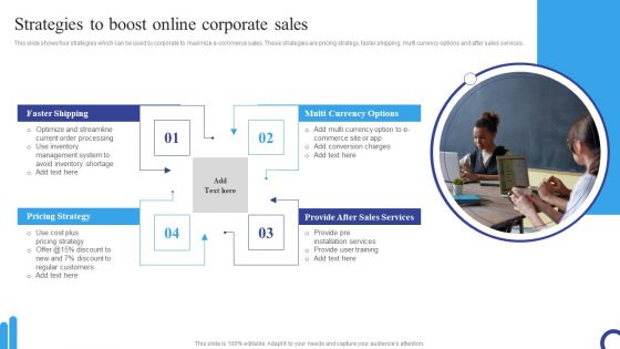 Strategies To Boost Online Corporate Sales Designs PDF