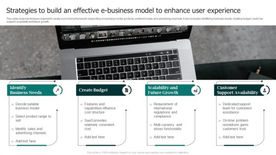 Strategies To Build An Effective E Business Model To Enhance User Experience Topics PDF