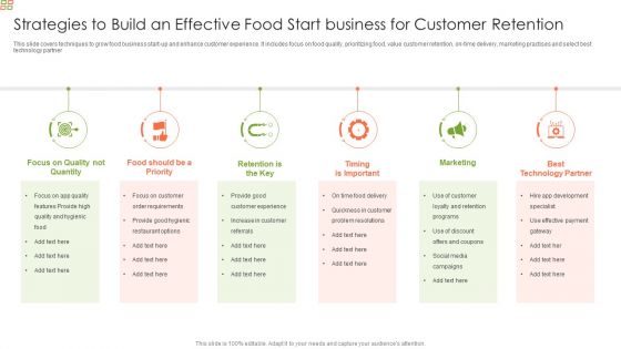 Strategies To Build An Effective Food Start Business For Customer Retention Template PDF Strategies To Build An Effective Food Start Business For Customer Retention Template PDF