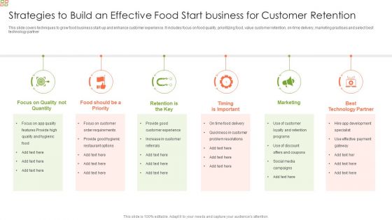 Strategies To Build An Effective Food Start Business For Customer Retention Template PDF