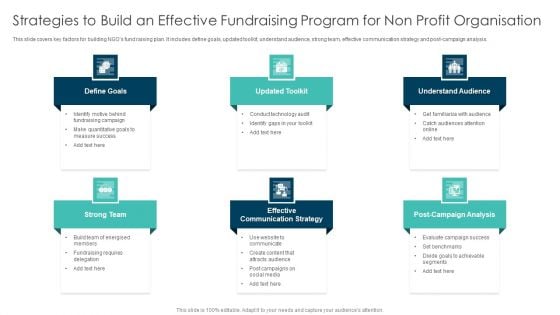 Strategies To Build An Effective Fundraising Program For Non Profit Organisation Background PDF