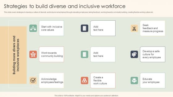 Strategies To Build Diverse And Inclusive Workforce Portrait PDF Strategies To Build Diverse And Inclusive Workforce Portrait PDF