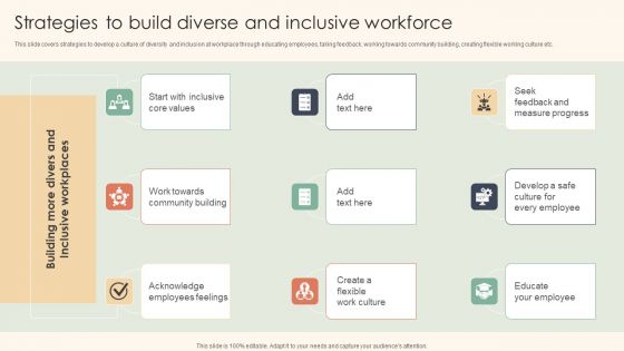 Strategies To Build Diverse And Inclusive Workforce Portrait PDF