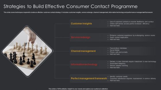 Strategies To Build Effective Consumer Contact Programme Ppt Summary Master Slide PDF