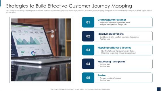 Strategies To Build Effective Customer Journey Mapping Guidelines PDF