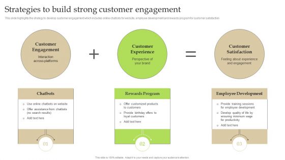 Strategies To Build Strong Customer Engagement Ppt PowerPoint Presentation File Example PDF Strategies To Build Strong Customer Engagement Ppt PowerPoint Presentation File Example PDF