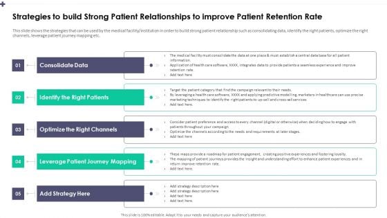 Strategies To Build Strong Patient Relationships To Improve Patient Retention Rate Sample PDF