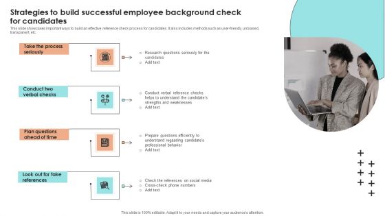 Strategies To Build Successful Employee Background Check For Candidates Information PDF
