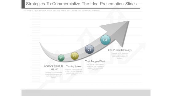 Strategies To Commercialize The Idea Presentation Slides