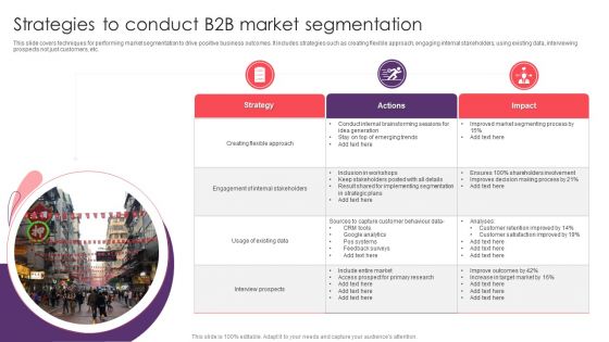 Strategies To Conduct B2B Market Segmentation Themes PDF