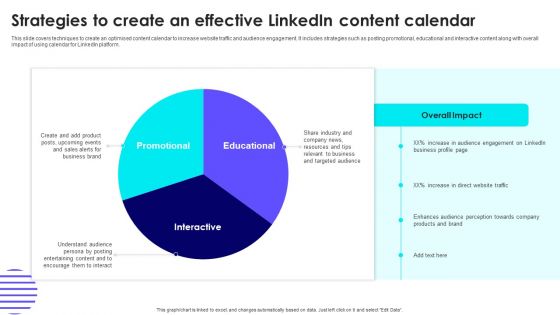 Strategies To Create An Effective Linkedin Content Calendar Information PDF