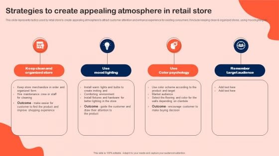 Strategies To Create Appealing Atmosphere In Retail Store Sample PDF