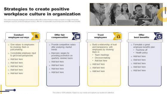 Strategies To Create Positive Workplace Culture In Organization Professional PDF