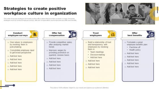 Strategies To Create Positive Workplace Culture In Organization Professional PDF Strategies To Create Positive Workplace Culture In Organization Professional PDF