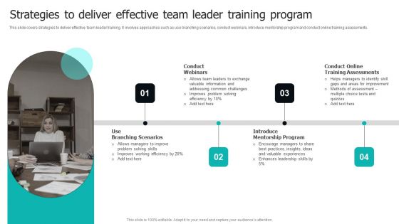 Strategies To Deliver Effective Team Leader Training Program Formats PDF