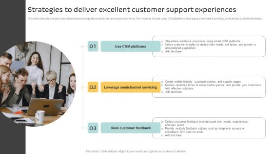 Strategies To Deliver Excellent Customer Support Experiences Portrait PDF