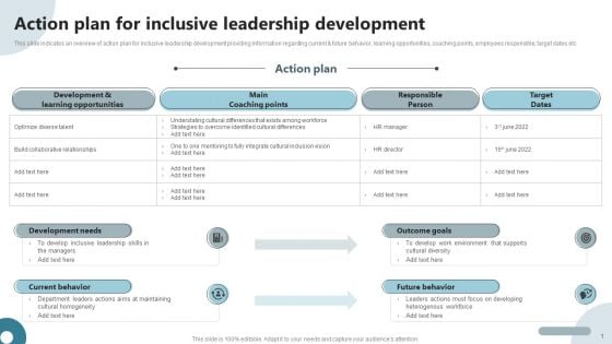 Strategies To Deploy Diversity In Workplace Action Plan For Inclusive Leadership Development Slides PDF