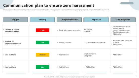 Strategies To Deploy Diversity In Workplace Communication Plan To Ensure Zero Harassment Graphics PDF
