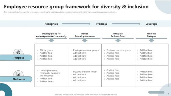 Strategies To Deploy Diversity In Workplace Employee Resource Group Framework For Diversity And Inclusion Infographics PDF Strategies To Deploy Diversity In Workplace Employee Resource Group Framework For Diversity And Inclusion Infographics PDF