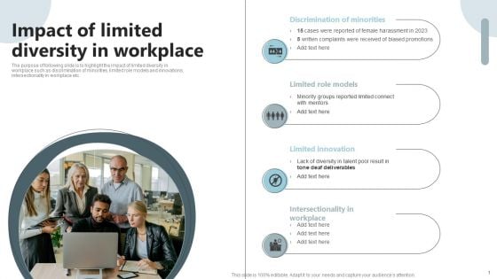 Strategies To Deploy Diversity In Workplace Impact Of Limited Diversity In Workplace Summary PDF