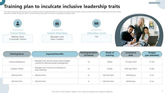 Strategies To Deploy Diversity In Workplace Training Plan To Inculcate Inclusive Leadership Traits Infographics PDF Strategies To Deploy Diversity In Workplace Training Plan To Inculcate Inclusive Leadership Traits Infographics PDF