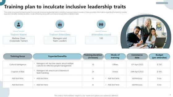 Strategies To Deploy Diversity In Workplace Training Plan To Inculcate Inclusive Leadership Traits Infographics PDF