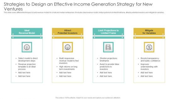 Strategies To Design An Effective Income Generation Strategy For New Ventures Formats PDF