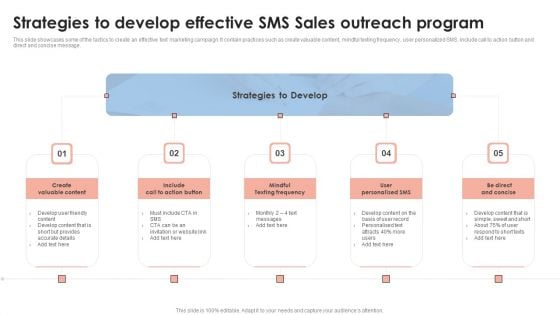 Strategies To Develop Effective SMS Sales Outreach Program Mockup PDF