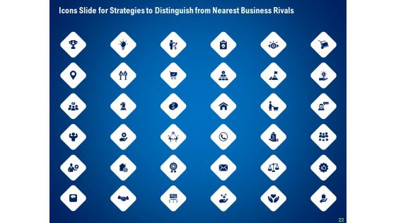 Strategies To Distinguish From Nearest Business Rivals Ppt PowerPoint Presentation Complete Deck With Slides
