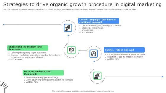 Strategies To Drive Organic Growth Procedure In Digital Marketing Rules PDF