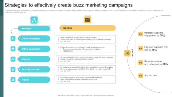 Strategies To Effectively Create Buzz Marketing Campaigns Deploying Viral Marketing Strategies Demonstration PDF