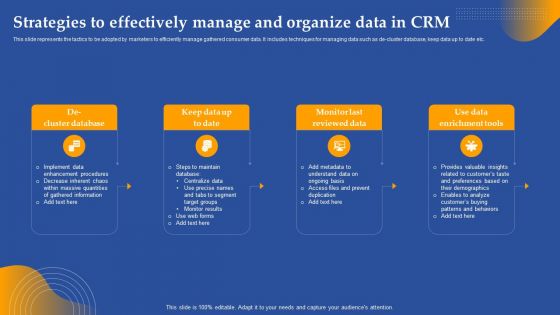 Strategies To Effectively Manage And Organize Data In CRM Ppt Icon Smartart