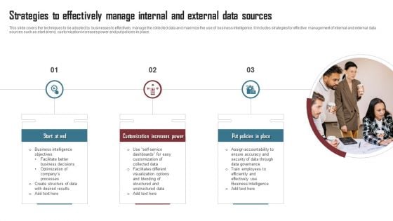 Strategies To Effectively Manage Internal And External Data Sources Icons PDF