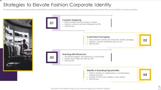 Strategies To Elevate Fashion Corporate Identity Diagrams PDF