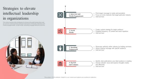 Strategies To Elevate Intellectual Leadership In Organizations Portrait PDF