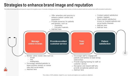 Strategies To Enhance Brand Image And Reputation Designs PDF