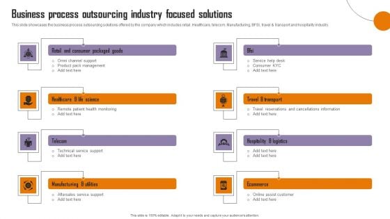 Strategies To Enhance Call Center Management Business Process Outsourcing Industry Mockup PDF Strategies To Enhance Call Center Management Business Process Outsourcing Industry Mockup PDF