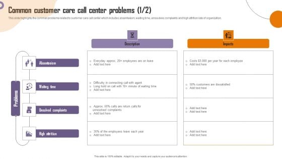 Strategies To Enhance Call Center Management Common Customer Care Call Center Clipart PDF