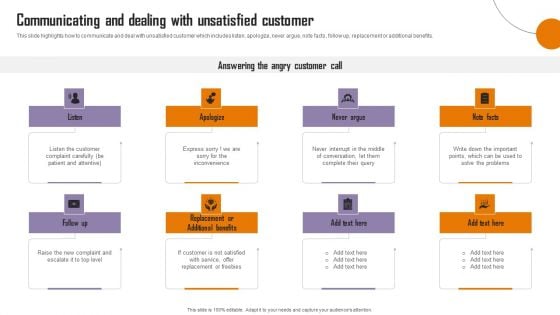 Strategies To Enhance Call Center Management Communicating And Dealing With Sample PDF Strategies To Enhance Call Center Management Communicating And Dealing With Sample PDF