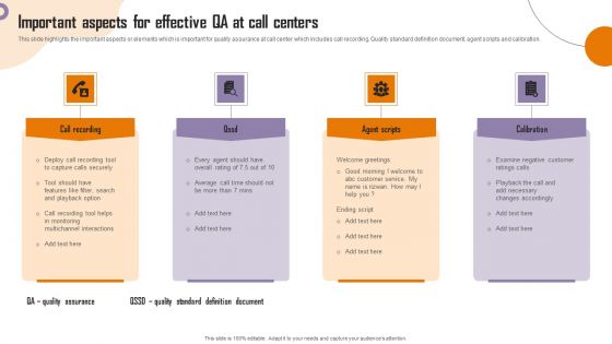 Strategies To Enhance Call Center Management Important Aspects For Effective Qa Topics PDF