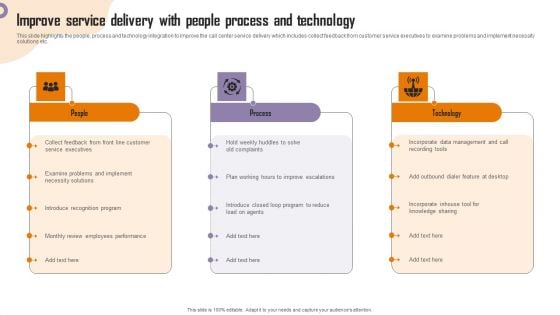 Strategies To Enhance Call Center Management Improve Service Delivery With People Mockup PDF