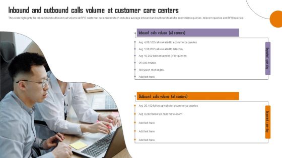 Strategies To Enhance Call Center Management Inbound And Outbound Calls Volume Demonstration PDF