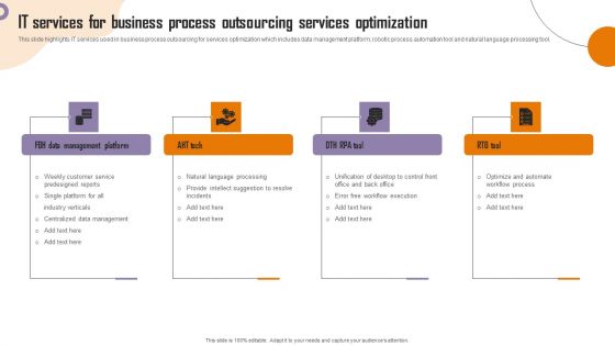 Strategies To Enhance Call Center Management It Services For Business Process Outsourcing Download PDF